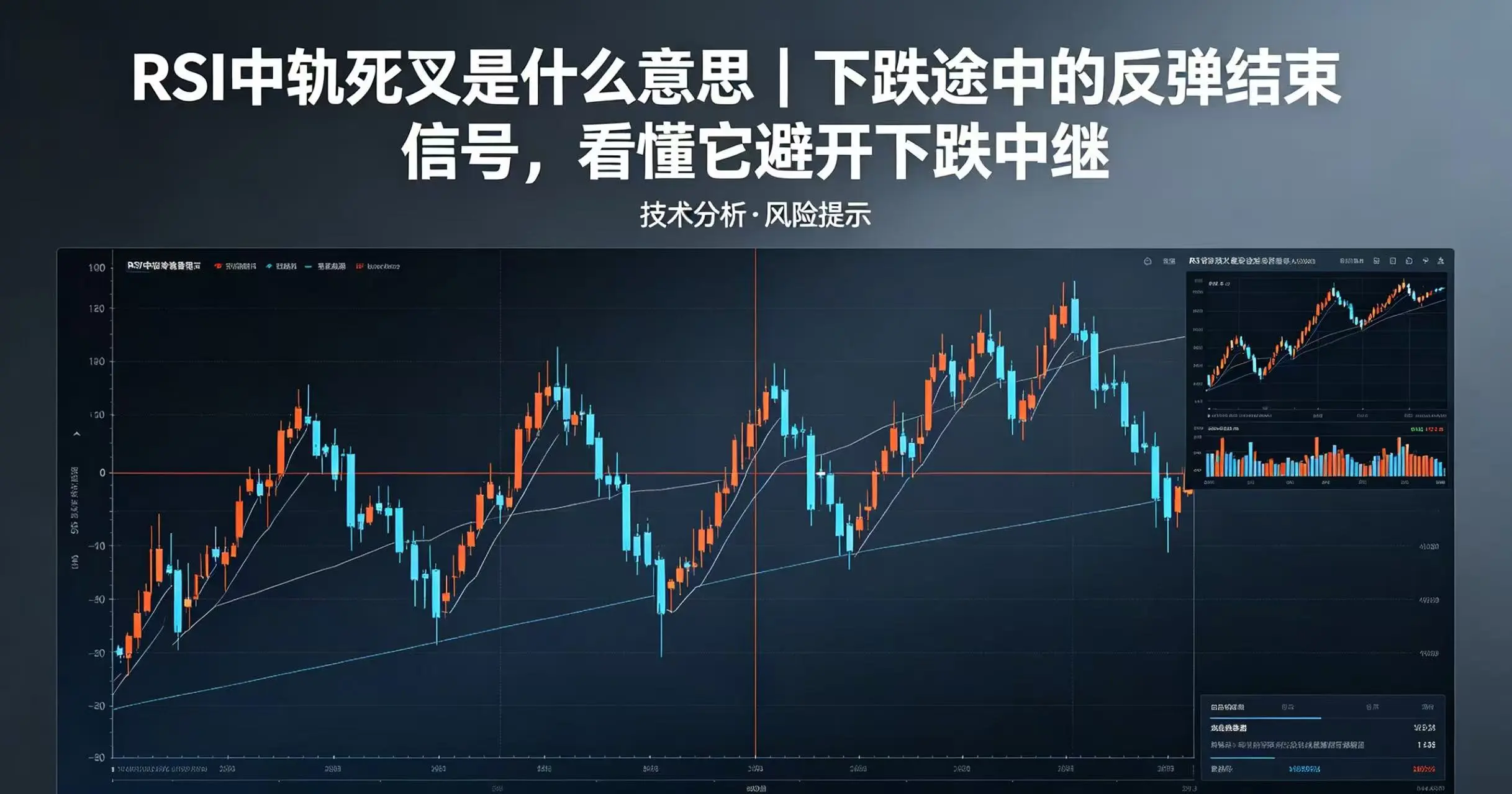 RSI中轨死叉|别把反弹当反转,看懂这个信号避开下跌中继