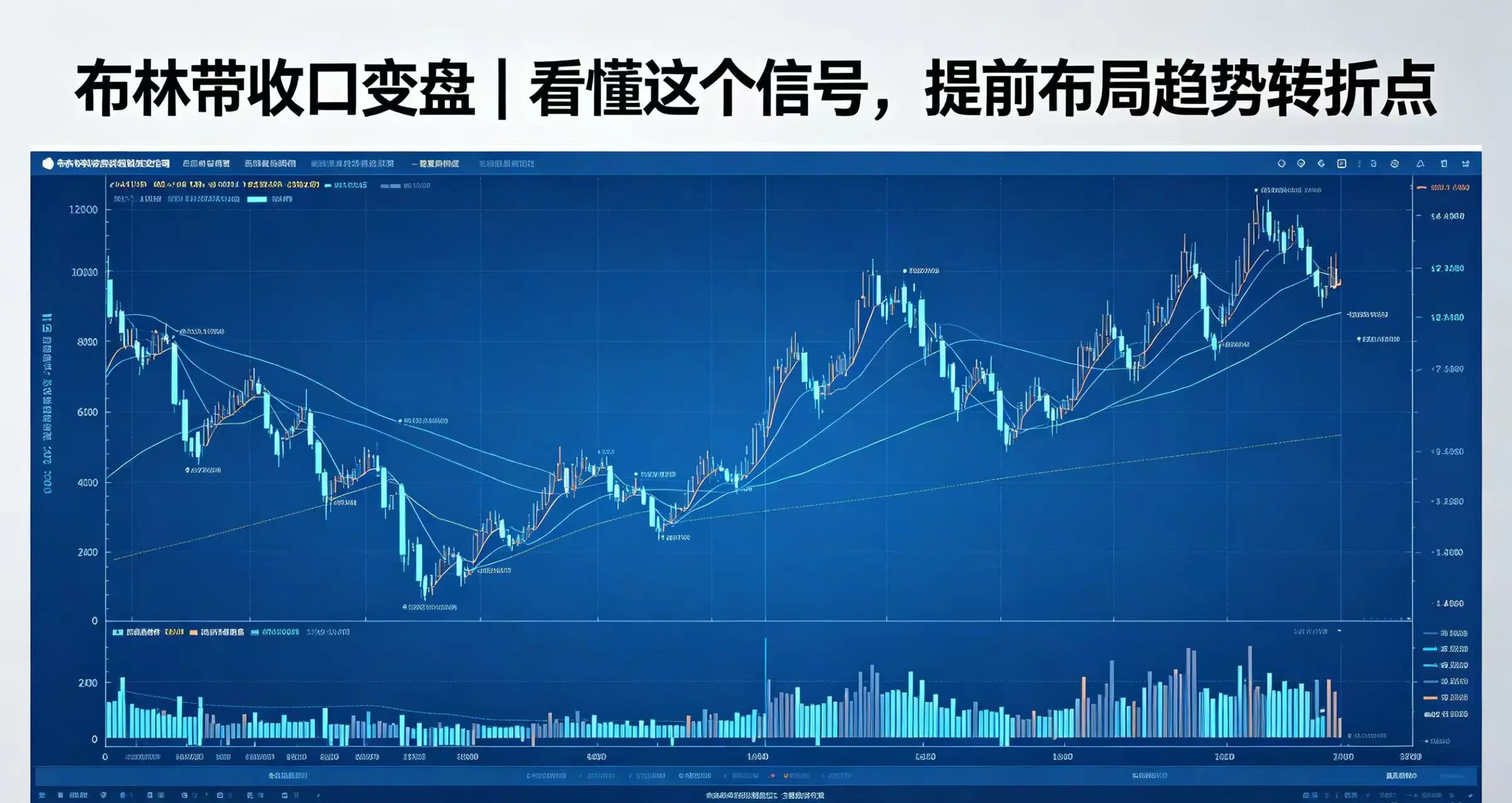 布林带收口变盘|别被假突破耍了,看懂这个信号提前站对边