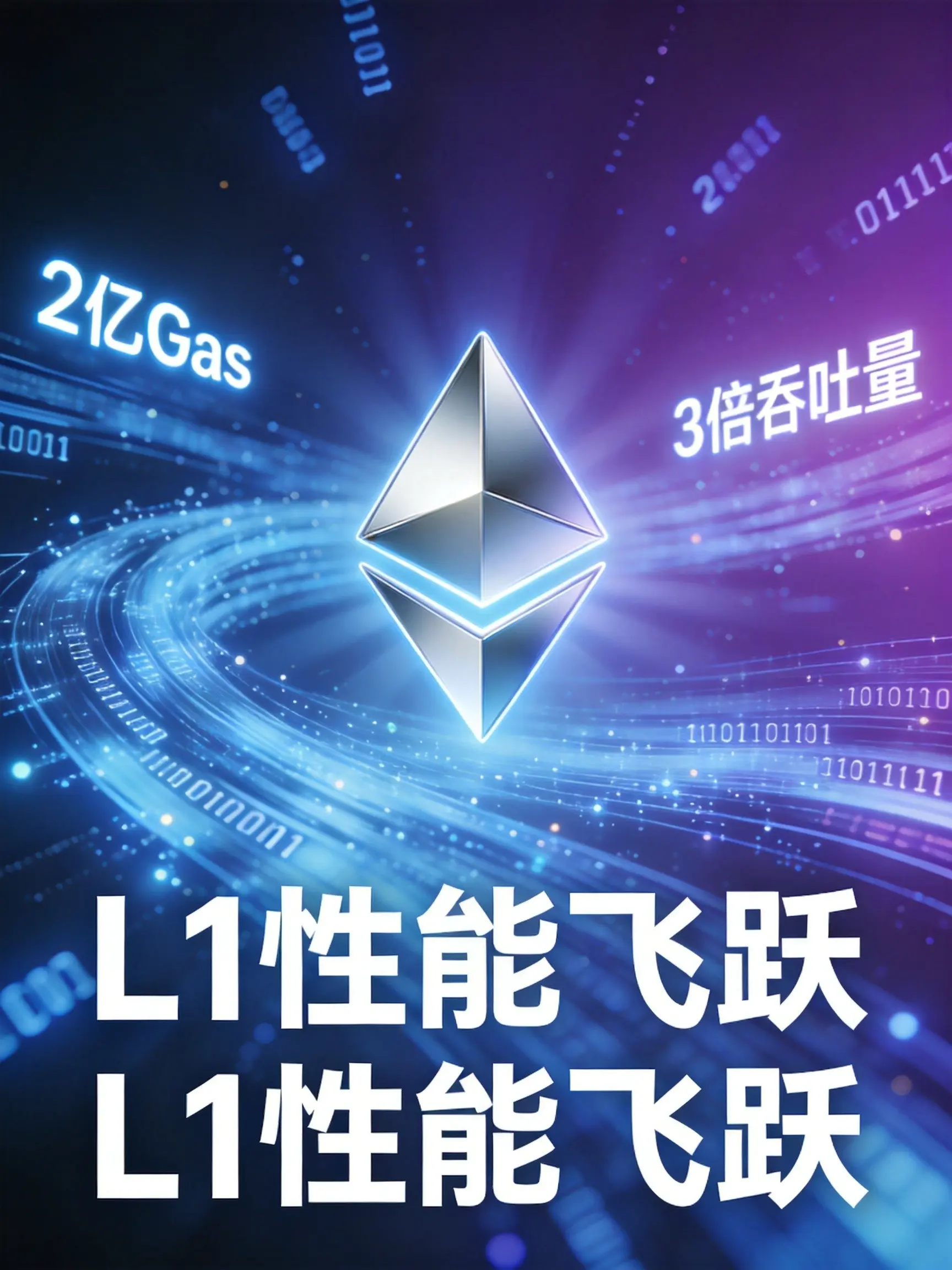 以太坊Glamsterdam升级深度解析：并行执行如何重塑L1性能天花板