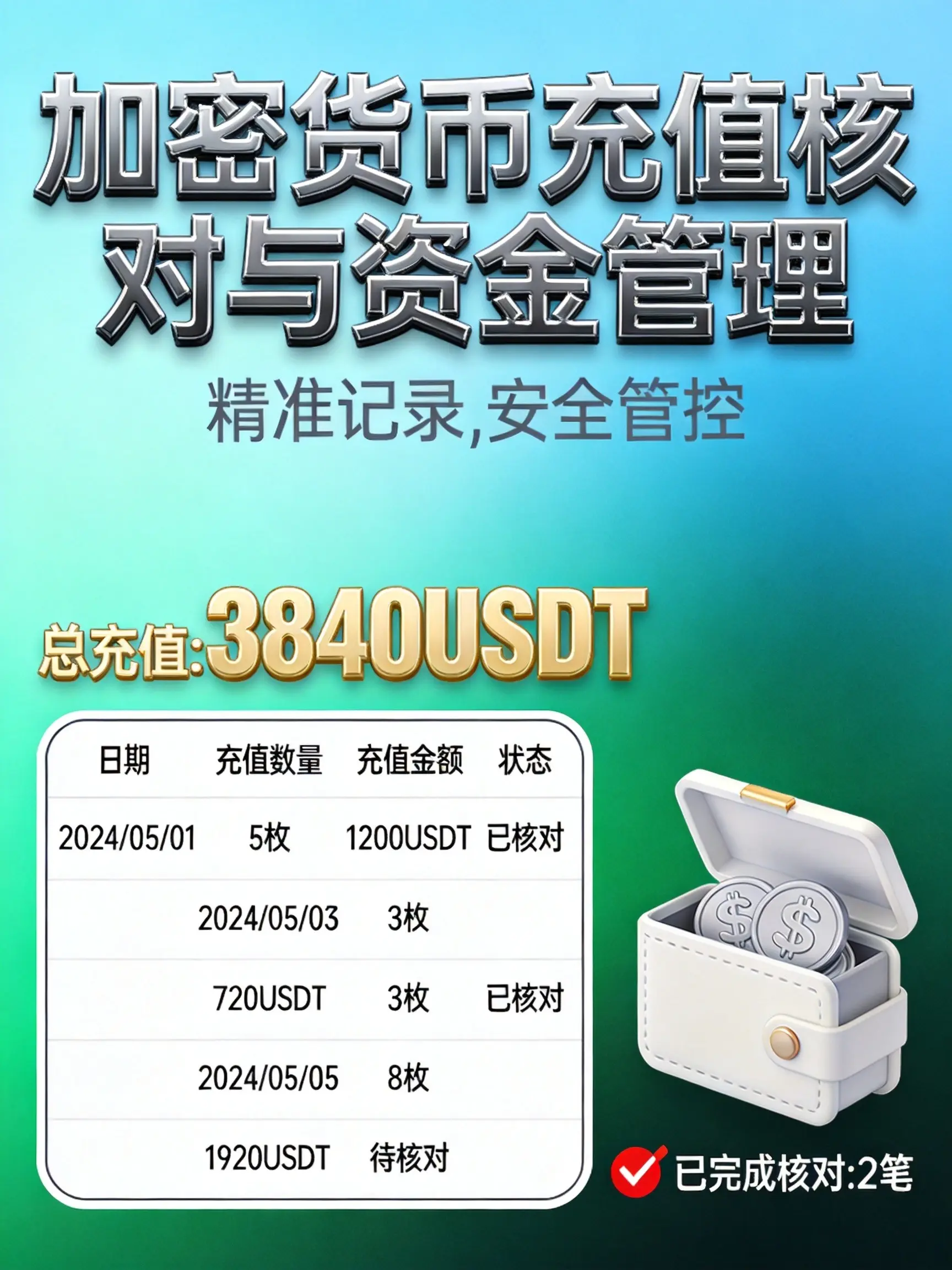 币安怎么查看账户充值数量