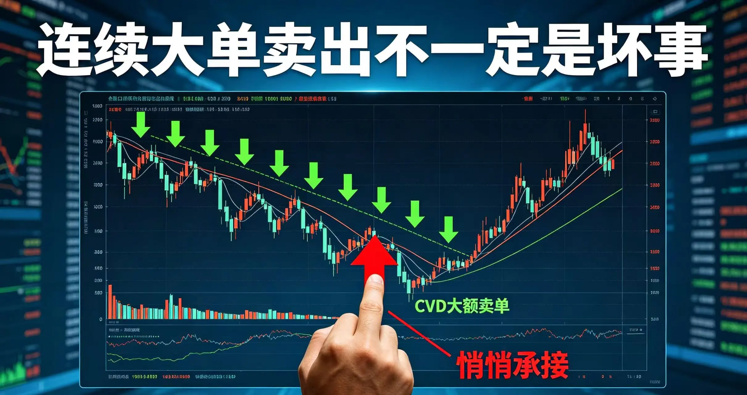 连续大单卖出不一定是坏事：读懂主力的三种真实意图